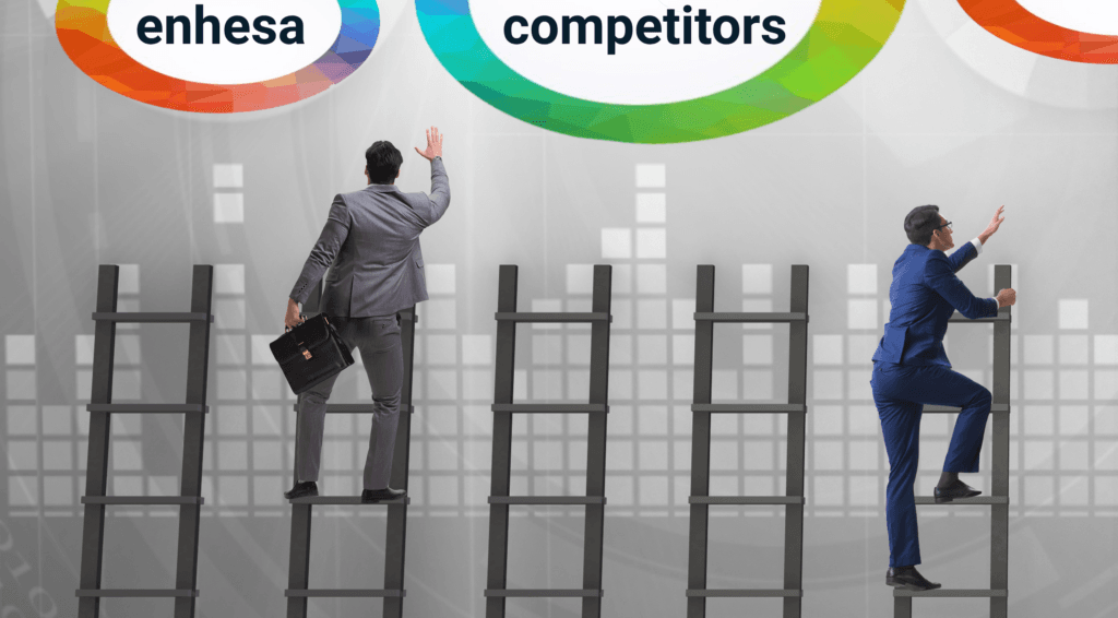 Enhesa alternatives and competitors