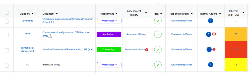 Screenshot of Nimonik’s risk assessment interface showing both inherent and residual risk scores for compliance issues.