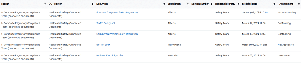 Screenshot of Nimonik’s reporting dashboard showing export options for compliance data, including risk assessments and audit results.